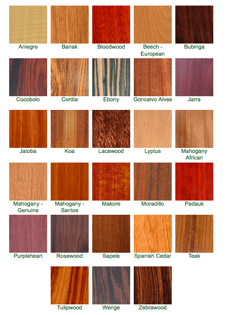 Exotic Hardwoods